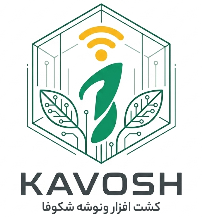 کاوش اینتلیکور